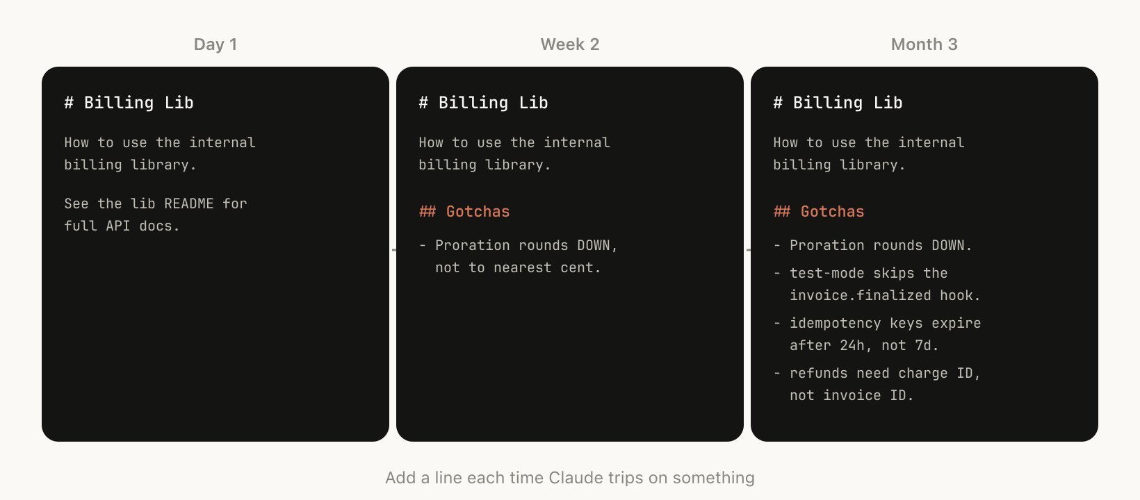 踩坑点章节示例